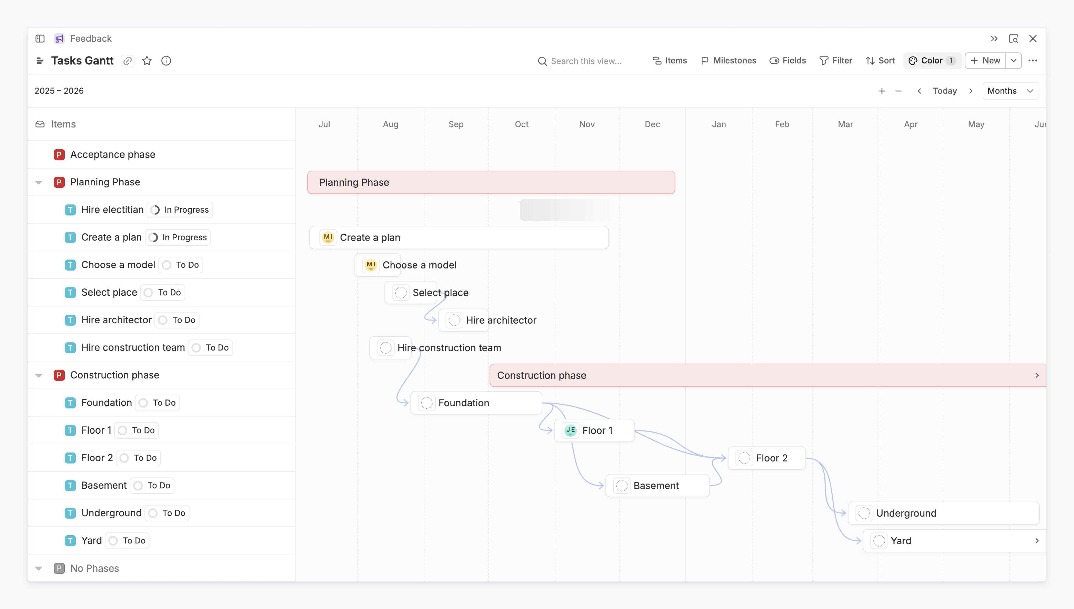 The Gantt view in Fibery