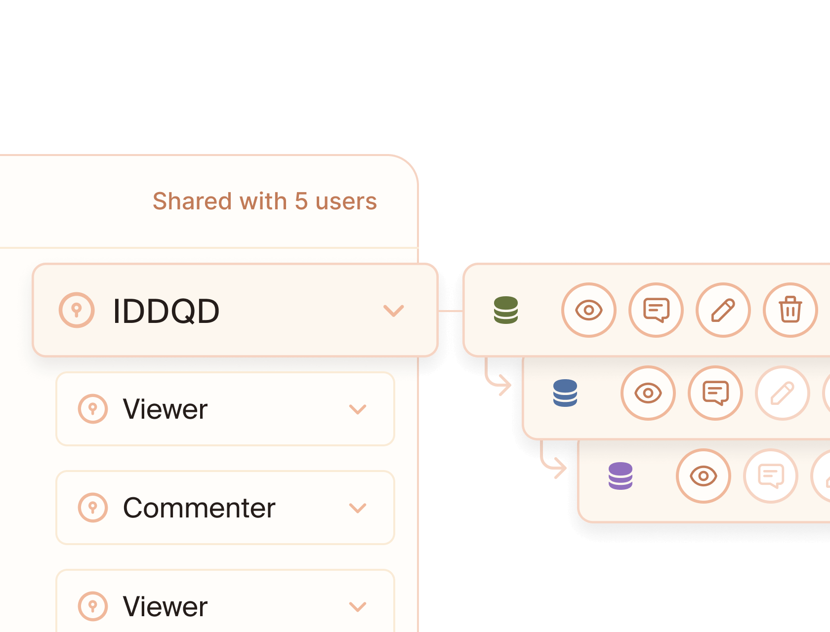 Fibery Access Templates