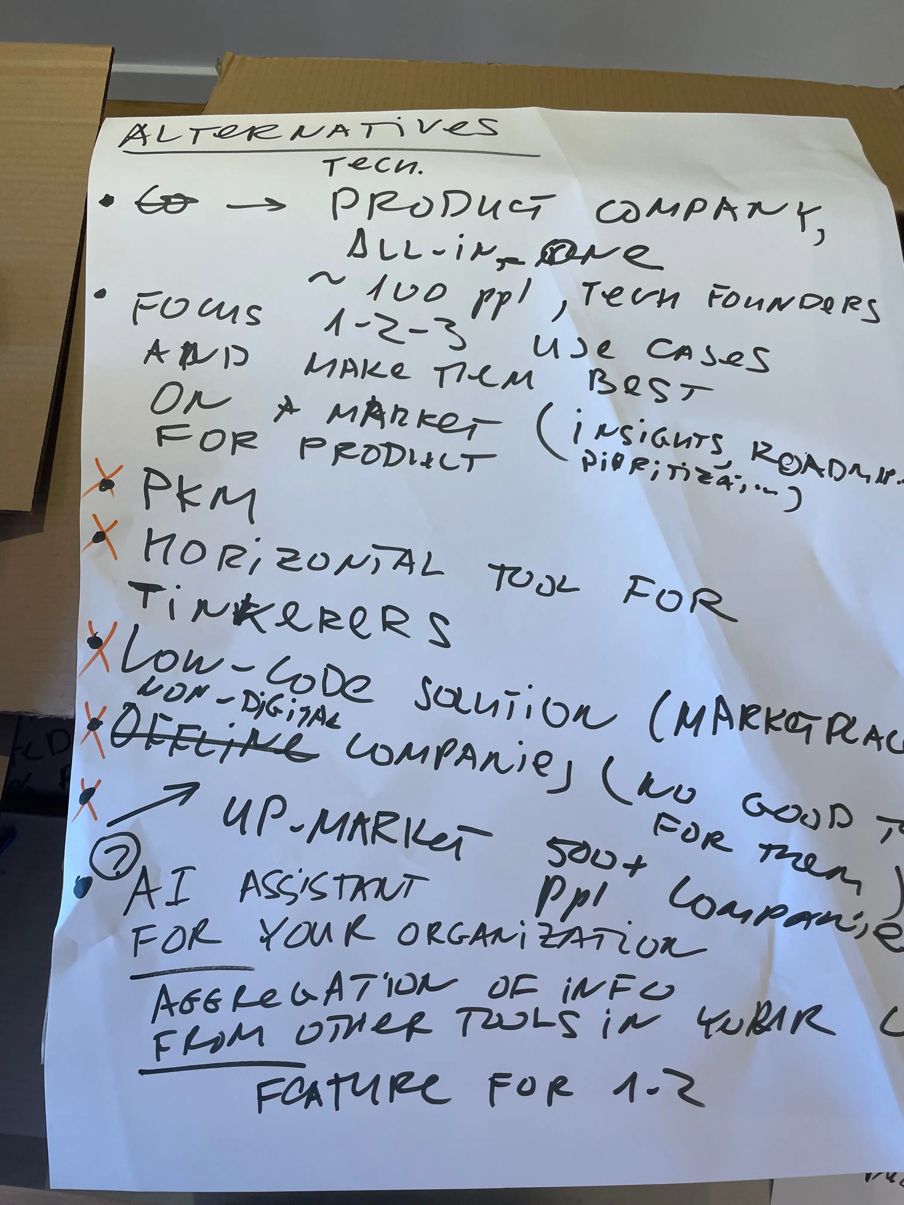 Fibery retreat in Protaras, Cyprus / 2023